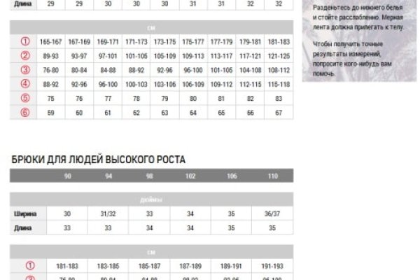 Регистрация на сайте кракен